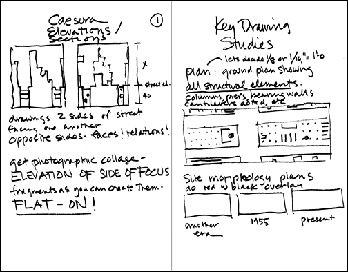 DL Notes