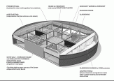 WATERBANK School diagram