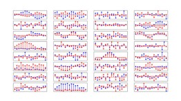 A simplified snapshot of some of the patterns that the Cooper team's neural network learned to recognize when searching their data.