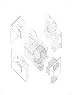 Design III Analysis, fall 2019