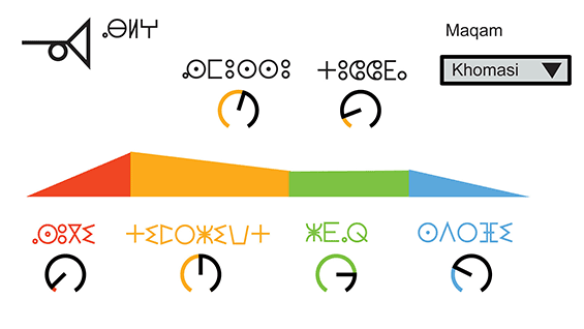 Screenshot from Jace Clayton’s Sufi Plug-Ins software