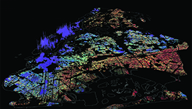 Machine Learning at Cooper Union